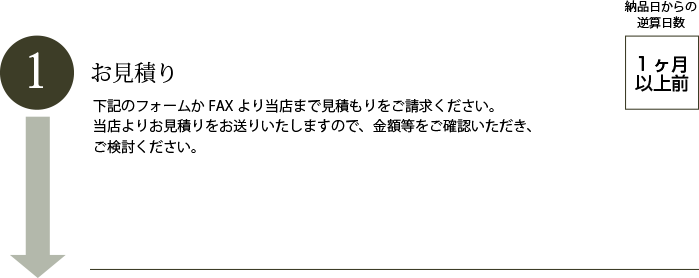 結婚式の席札箸として