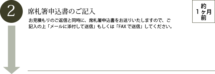 結婚式の席札箸として