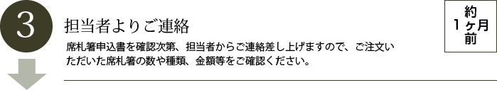 結婚式の席札箸として