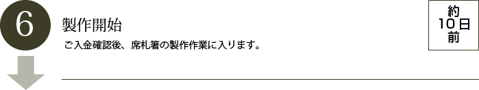 結婚式の席札箸として